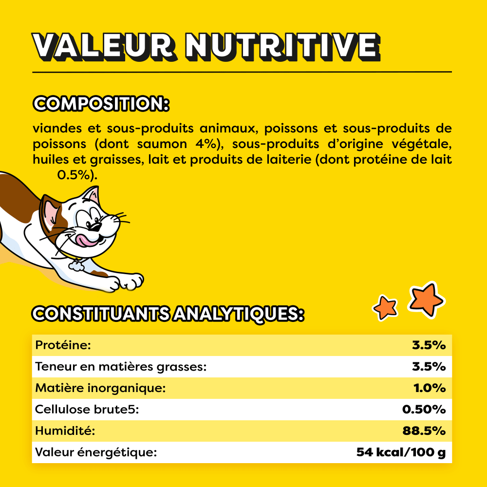 - Click to zoom in on the image